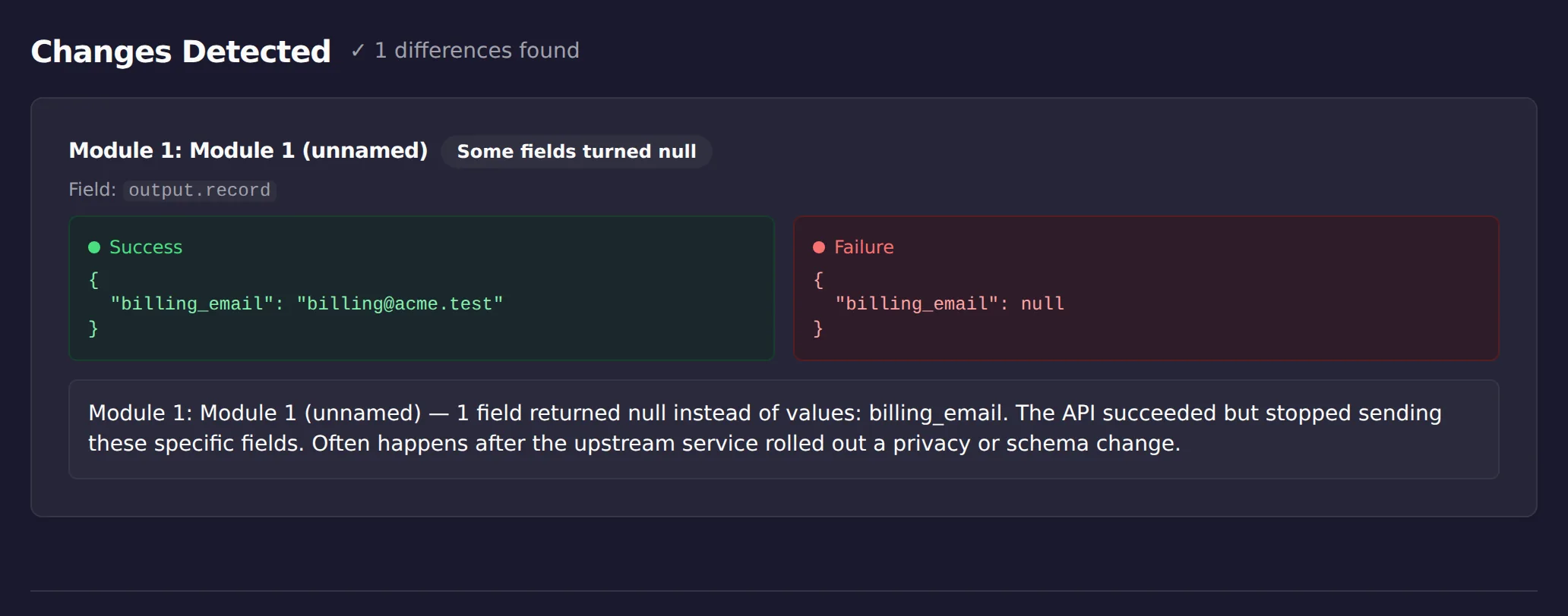 ScenarioTrace diff card showing the billing_email field with a value in the working run and null in the failing run, while both runs finished with status 200.